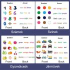 Angol tanuló mágneses játék