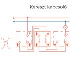 Nova kereszt kapcsoló 107 fehér kerettel