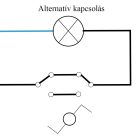 Nova kettős váltókapcsoló 106 fehér dupla kerettel